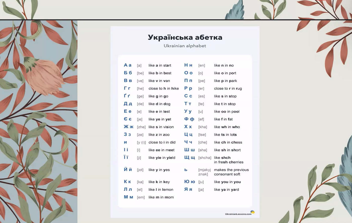 Mariia’s alphabet slide from the Ukrainian language lesson she lead in the HGS Language Club